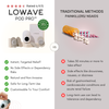 Lowave Pod Pro™